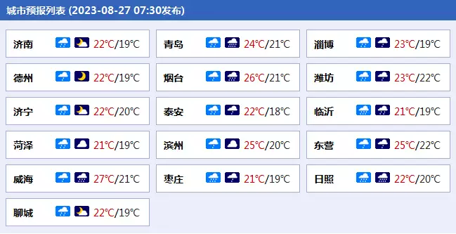 湖南长沙靠谱助孕机构（山东菏泽大暴雨最新消息）