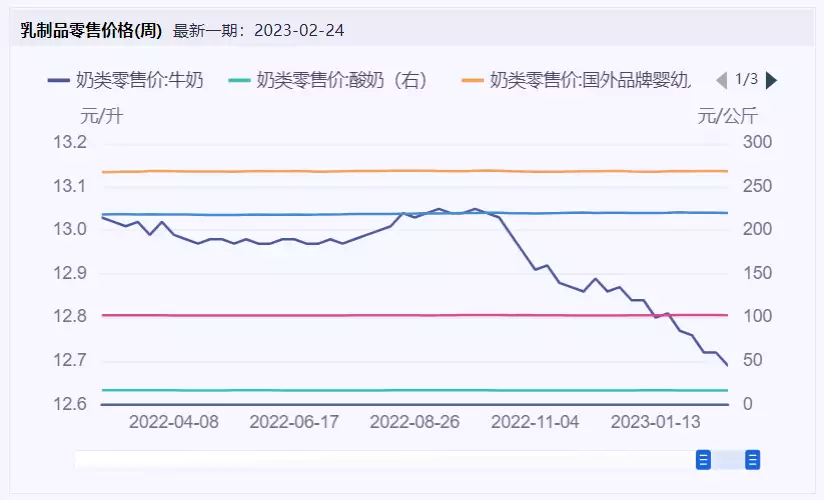 硬核推荐（非遗申请机构）非遗申报模板范文 第14张