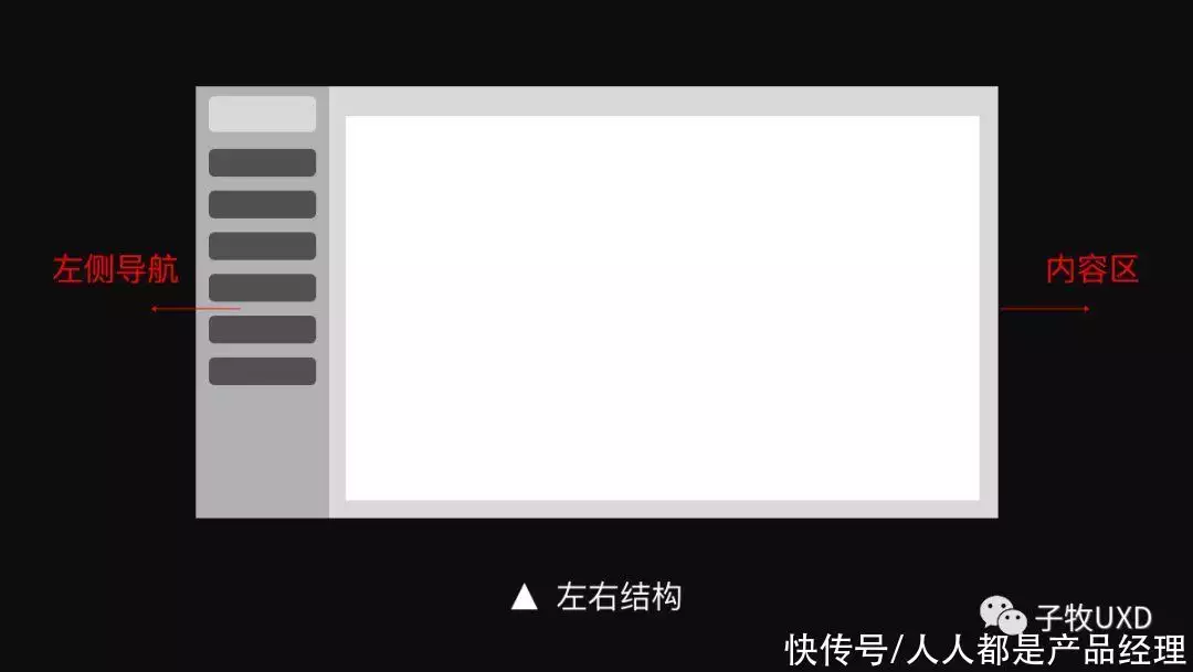 拆解B端产品,总结界面框架设计的3原则拥有最性感嘴唇的这十位女明星,每个都妩媚动人,身材惹火性感7 拆解B端产品,总结界面框架设计的3原则拥有最性感嘴唇的这十位女明星,每个都妩媚动人,身材惹火性感