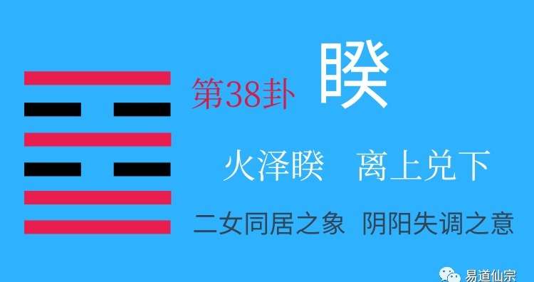 听故事学易经第38卦火泽睽——阴阳失调_【快资讯】