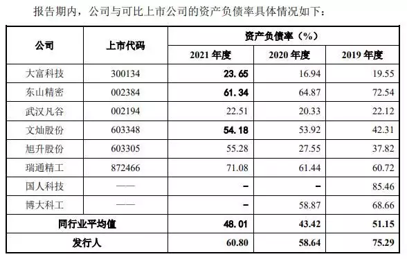 重庆非遗项目申请（重庆区县非遗产品） 第10张