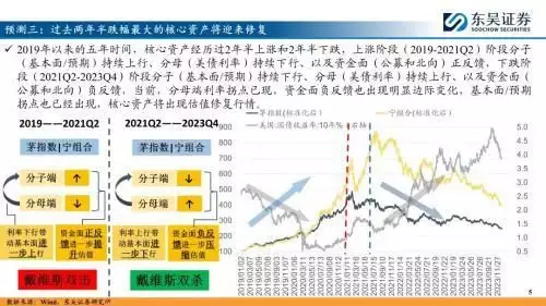 东吴证券2024年A股十大预测:新一轮牛市起点之年,内外资有望共振,数字经济等方向有望贯穿全年最强2.0T+9AT,凯迪拉克同款引擎,跌到10.39万,却没人懂