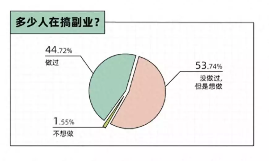 零基础速学插画,怎么就成了大型智商税?原创大清皇帝为啥都不愿意住在紫禁城 零基础速学插画,怎么就成了大型智商税?原创大清皇帝为啥都不愿意住在紫禁城