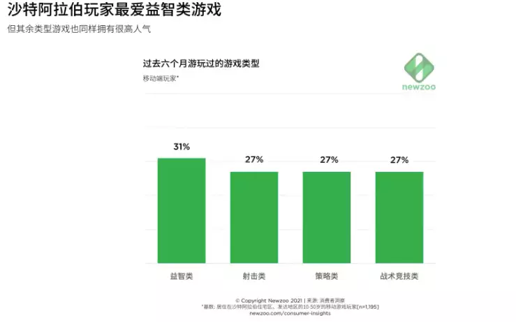 乐鱼体育：总奖金4.35 亿，石油佬怎么突然搞了个电竞世界杯？播报文章  第8张