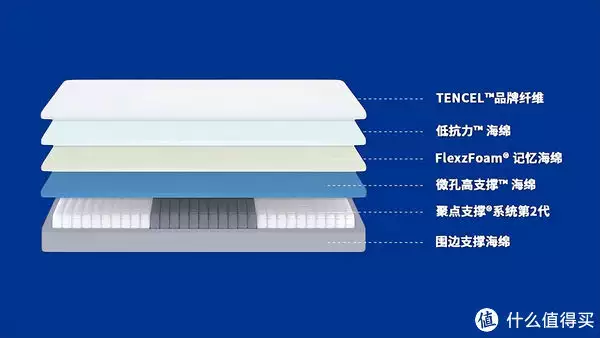 红瘦指什么花（昆明东川紫霞宫） 第28张