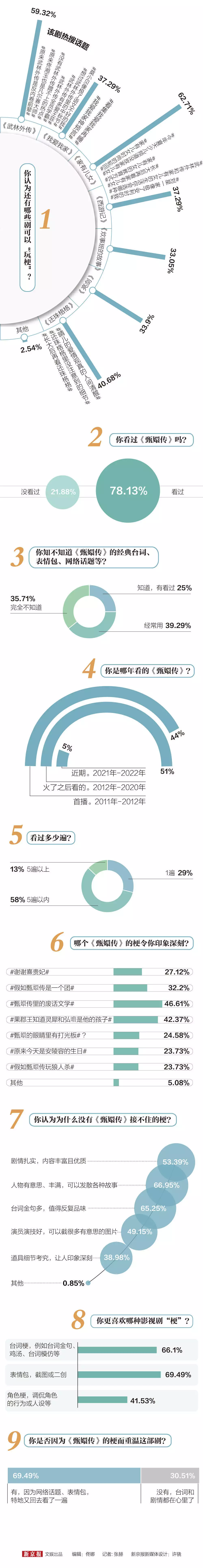 真没想到（四级英语词汇）大学英语四级词汇软件推荐 第1张