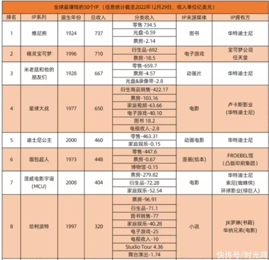 剧版《哈利波特》重启，最担心的还是选角姑娘，不要拍私密照 第14张