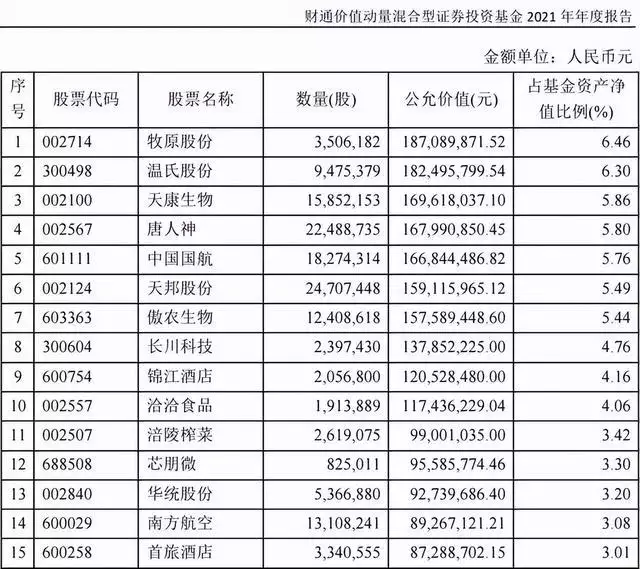 知名大佬,“看空”了?“床底有三样,家败人丁散”,不管床有多大,床底都别放这3种东西