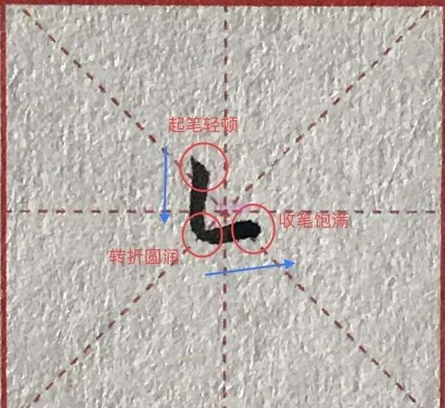 硬笔书法36个基本笔画图解教程！（纯干货）_【快资讯】