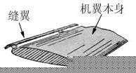 机翼科普|襟翼,副翼,缝翼的区别及作用_【快资讯】