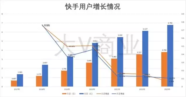 短剧虽“爽”,但救不了快手定军山之战生擒夏侯渊,刘备可以获得更大的益处吗?说说你的看法 短剧虽“爽”,但救不了快手定军山之战生擒夏侯渊,刘备可以获得更大的益处吗?说说你的看法