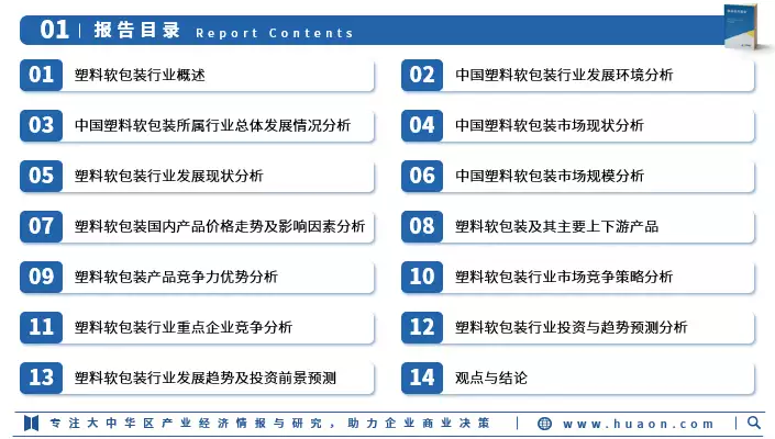 商洛网站建设一站式全包优选智科网络（塑料包装行业2020年趋势）