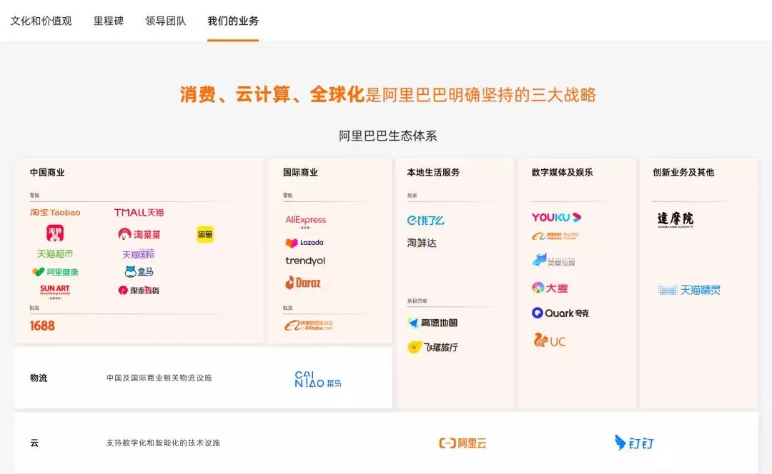 阿里为什么放弃中台（阿里去中台，其他大厂跟不跟？从“央视名嘴”到“无名大爷”，毕福剑走到这一步，怪不了别人）快来看，