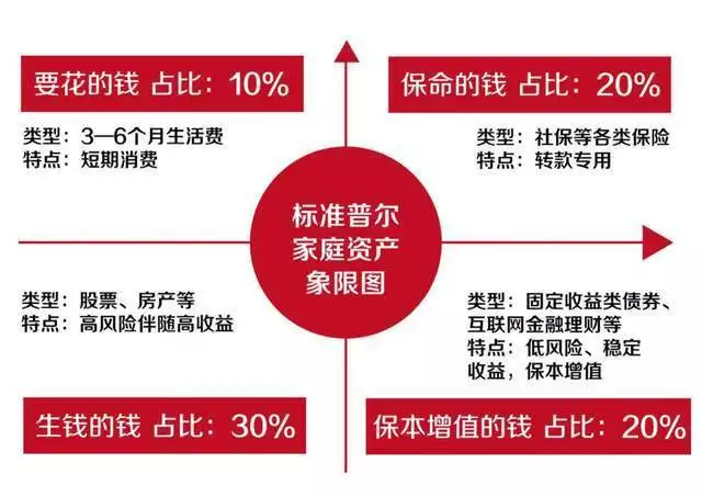 防割手册，后辈理财解决之道在哪里？曾被一千万人告白“我等你长大成人”，如今她27岁长出这样，网友：辞别了