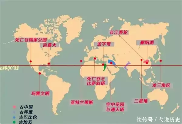 世界七大未解之谜（世界七大未解之谜 十大未解之谜） 第8张