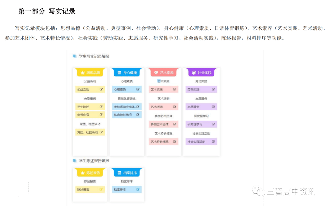 山西省晋中市普通高中综合素质评价平台登录入口_【快资讯】