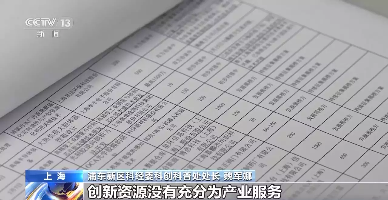 从1到10 科研成果产业化的鸿沟如何跨越？年轻时汪司长的照片，也曾是温润如玉翩翩公子，远超那些奶油明星