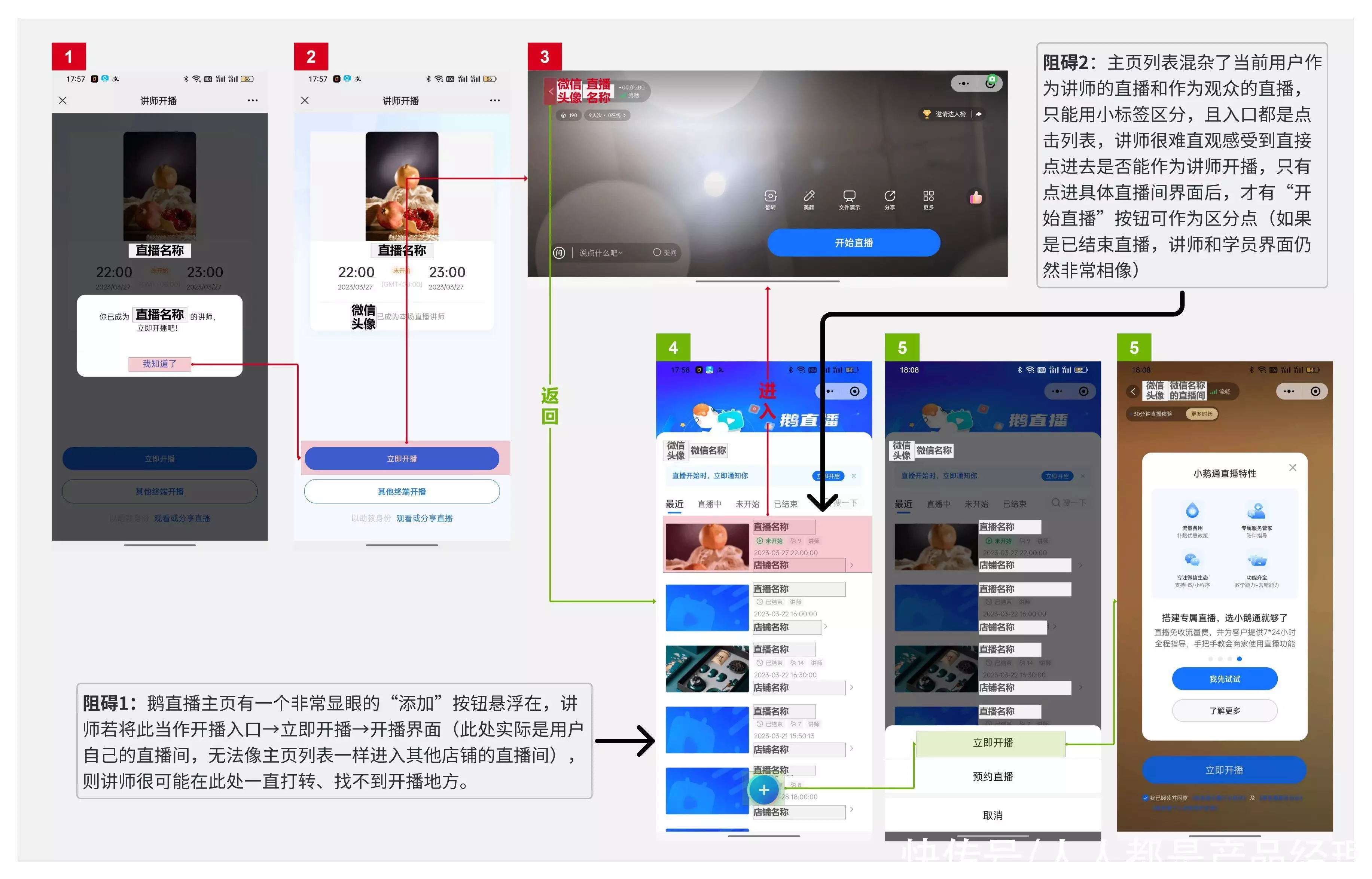 以小鹅通直播为例,探讨SaaS对复杂B2C功能的产品设计原则张子枫未修生图流出,被网友公开批评:她的胸碍了谁的“意淫梦”?13 以小鹅通直播为例,探讨SaaS对复杂B2C功能的产品设计原则张子枫未修生图流出,被网友公开批评:她的胸碍了谁的“意淫梦”?