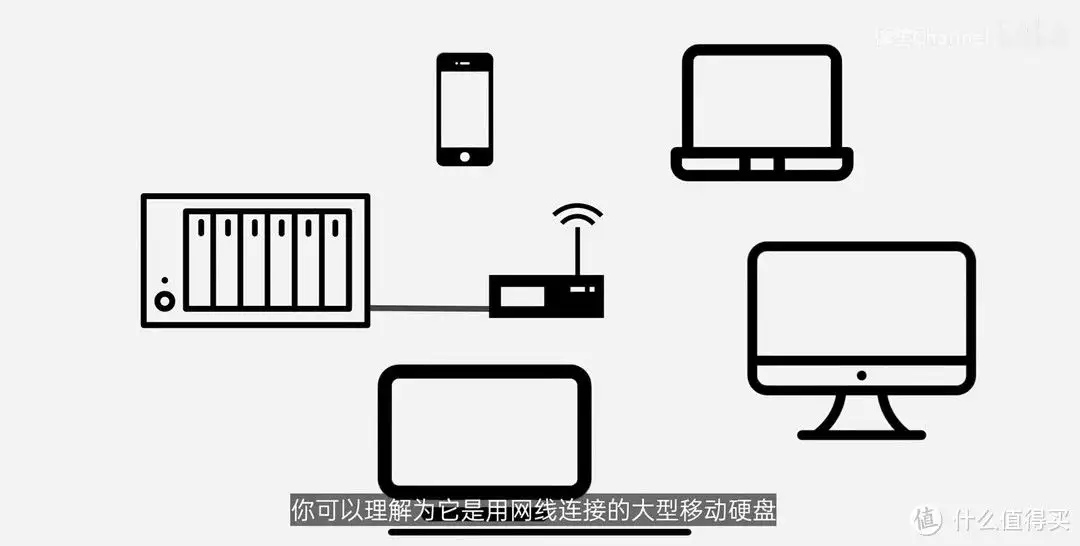 比“刚刚好”再多一点，绿联私有云DX4600富余性能，从新手入门到高阶都能畅玩！私生活混乱？这一次，再多的名和利都救不了65岁的赵本山