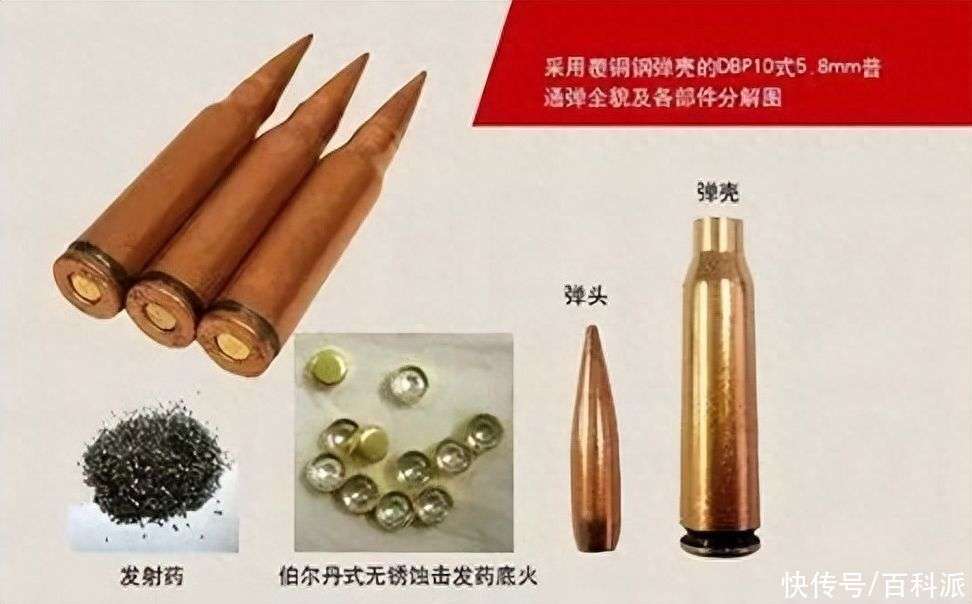 钢子弹背后的故事!为何中国与别国使用不同?_【快资讯】