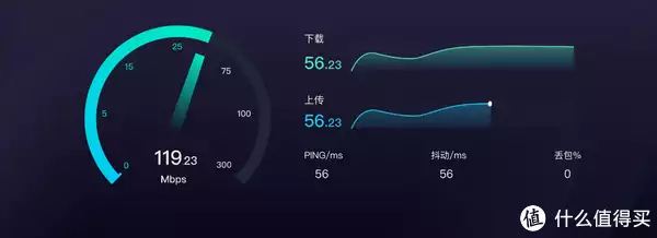 一看就會（nas speedtest）nas性能測試，小白玩NAS 篇二十三：搭建自己的測速服務(wù)器！在NAS上部署內(nèi)網(wǎng)測速神器【LibreSpeed】以色列監(jiān)獄“拉皮條”事件：長官牽線，誘騙多名女獄警供犯人玩樂，零點書屋，