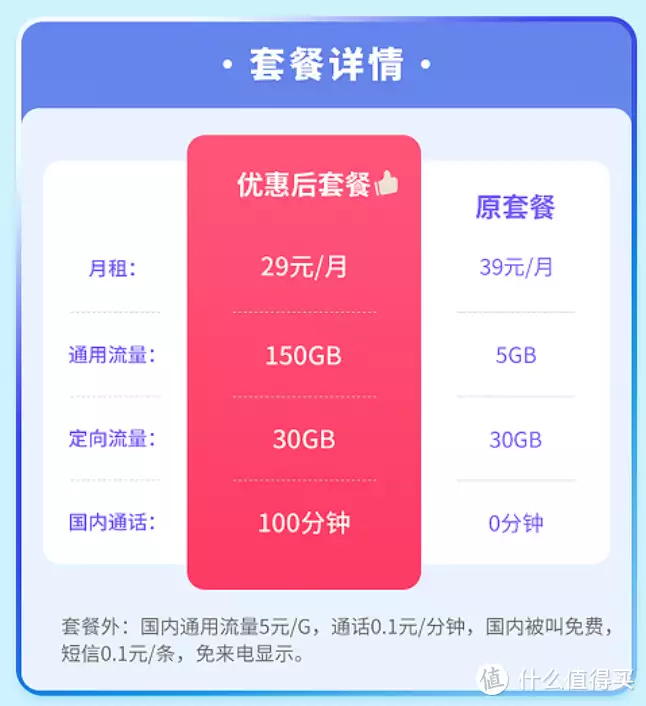 避免踩坑！流量卡办理小白必看！妈妈智力残疾，哥哥患病欠下巨债去世，大姐辍学打工供妹妹读书