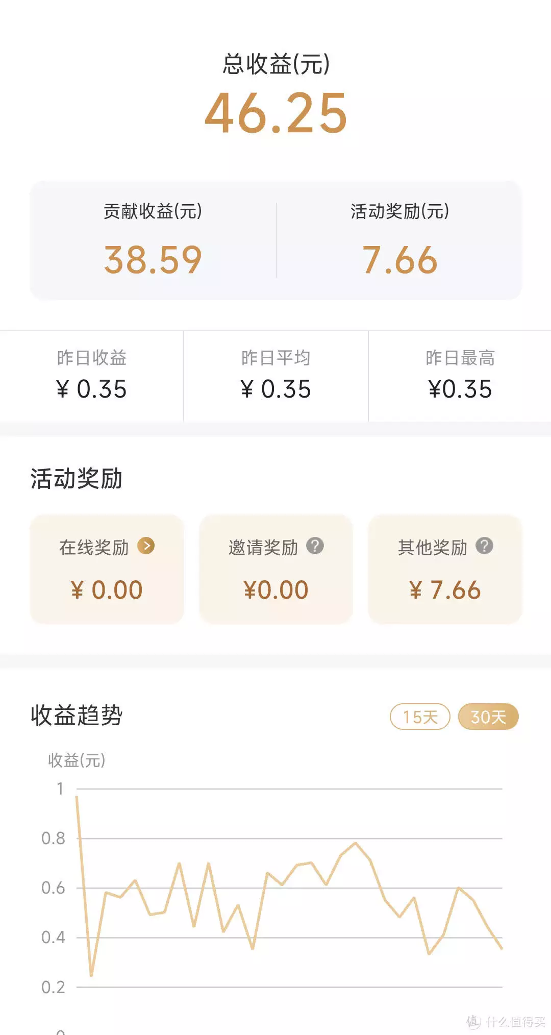 玩客云变身网心云,让你的闲置新发明!赚点蚊子肉(纯初学者向讲义)小学生作文《煮酒论英雄》走红,角度陈曾寿无法反驳,同九年汝何秀(图13) 玩客云变身网心云,让你的闲置新发明!赚点蚊子肉(纯初学者向讲义)小学生作文《煮酒论英雄》走红,角度陈曾寿无法反驳,同九年汝何秀(图13)
