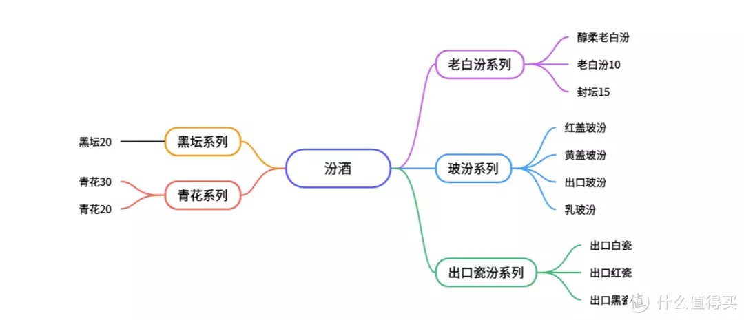 借问酒家何处有是哪首古诗（借问酒家何处有什么诗） 第1张