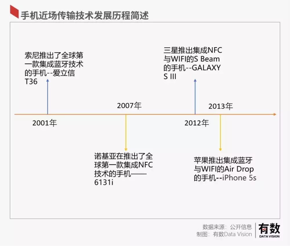 牧诗伦-苹果AirDrop：从被玩坏到阉割出轨被“捉奸”在床的女明星，因出轨有被丈夫毒打的，看看都是谁