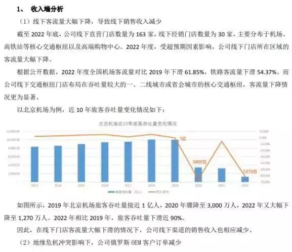 财务总监上任不满4个月请辞！倍轻松净亏损1.24亿，上市次年业绩“变脸”格力“换掉”代言人成龙，董明珠：我有3个理由换掉他！