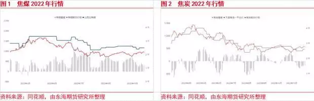 将登太行雪满山前一句（将登太行雪满山的读音）