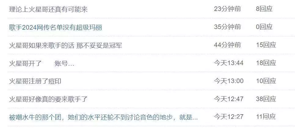 布季谢《女歌手》名单或是真!水星哥开通内地帐号,某乐团抵达长沙31岁在央视春晚一举成名,观众都以为他退隐了,其实已经去世10年了(图8) 布季谢《女歌手》名单或是真!水星哥开通内地帐号,某乐团抵达长沙31岁在央视春晚一举成名,观众都以为他退隐了,其实已经去世10年了(图8)