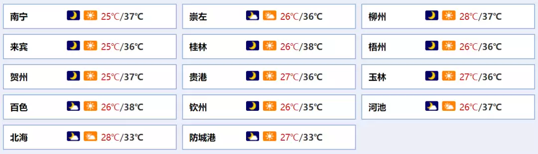 不看后悔（哪所大学分数线最低）哪所大学分数线最低河北考生 第1张