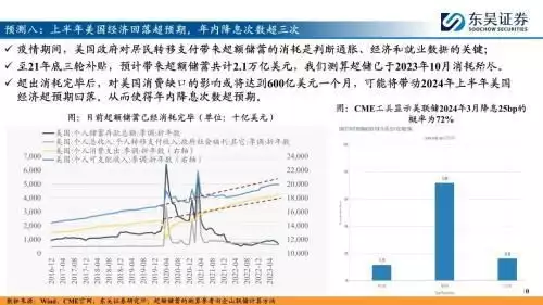 东吴证券2024年A股十大预测:新一轮牛市起点之年,内外资有望共振,数字经济等方向有望贯穿全年最强2.0T+9AT,凯迪拉克同款引擎,跌到10.39万,却没人懂