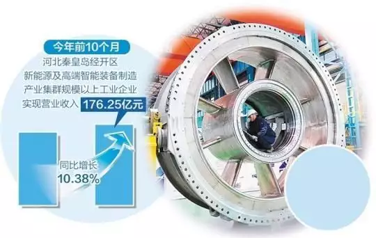 新能源装备制造提质扩能“跳梁小丑”李玉刚摔下神坛，不再被世界宽容，梅葆玖：死不原谅​