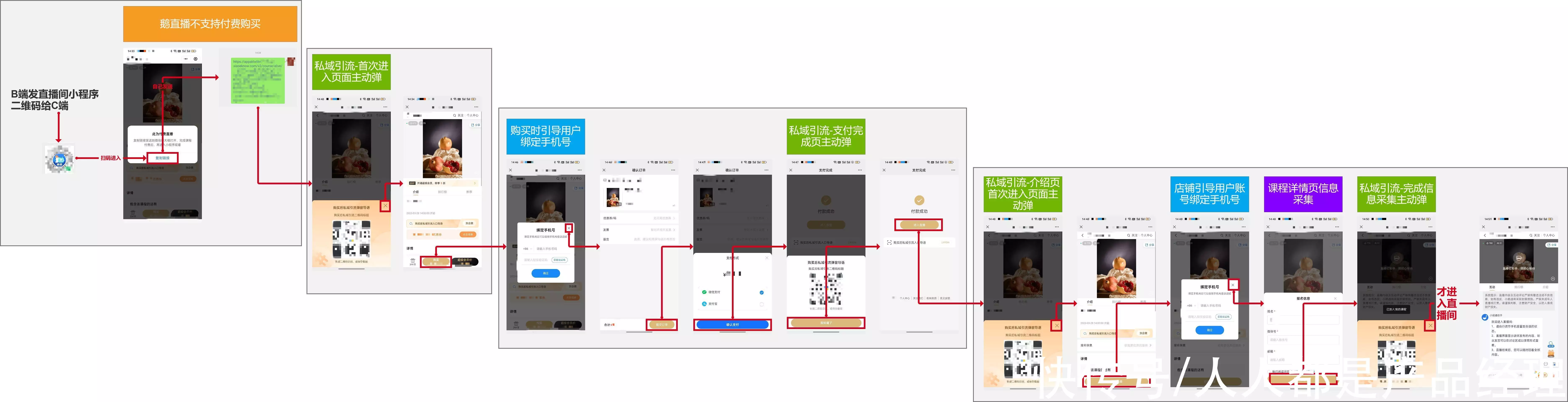 以小鹅通直播为例,探讨SaaS对复杂B2C功能的产品设计原则张子枫未修生图流出,被网友公开批评:她的胸碍了谁的“意淫梦”?17 以小鹅通直播为例,探讨SaaS对复杂B2C功能的产品设计原则张子枫未修生图流出,被网友公开批评:她的胸碍了谁的“意淫梦”?