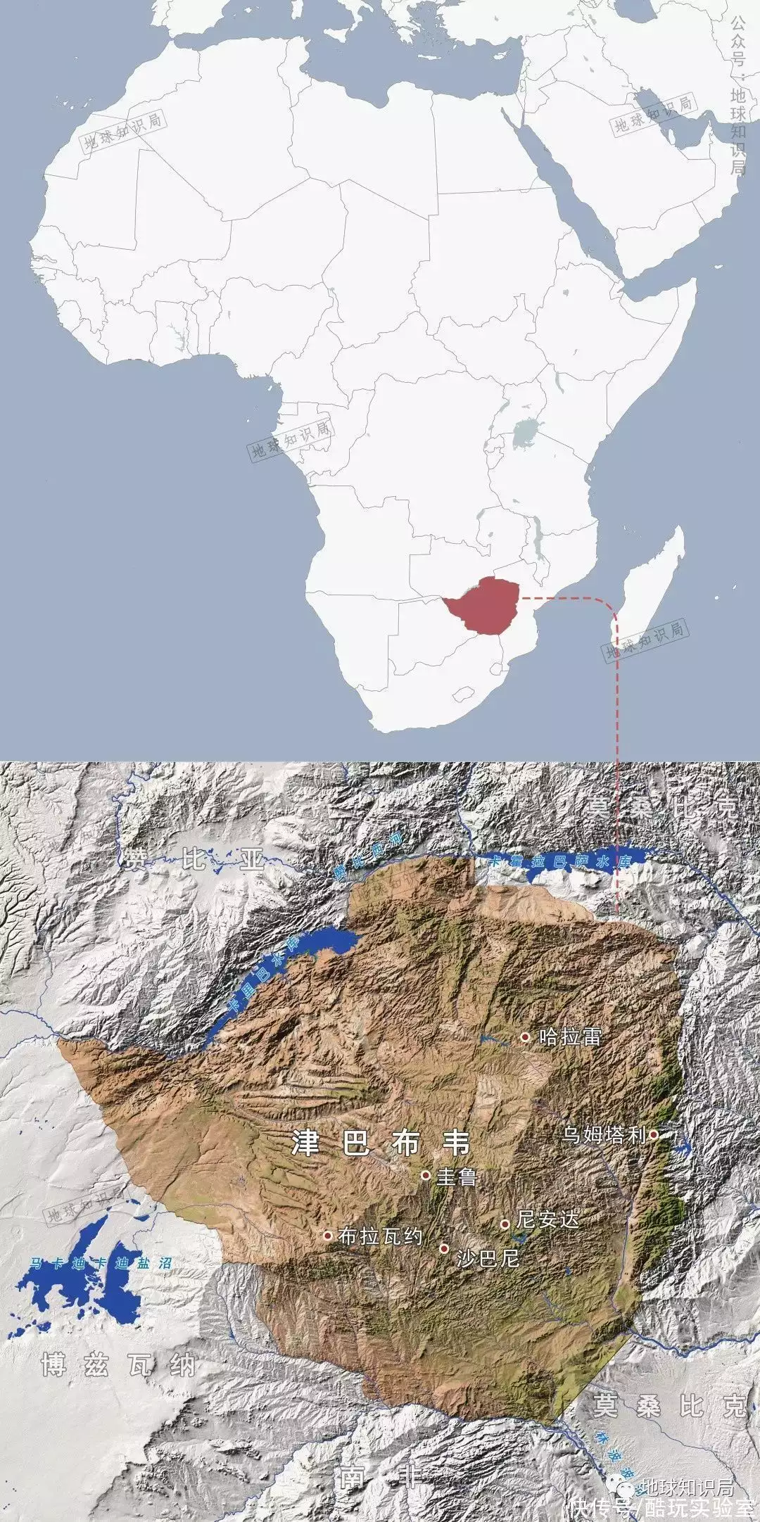 世界之最地理知识100个（地理世界之最50个） 第4张