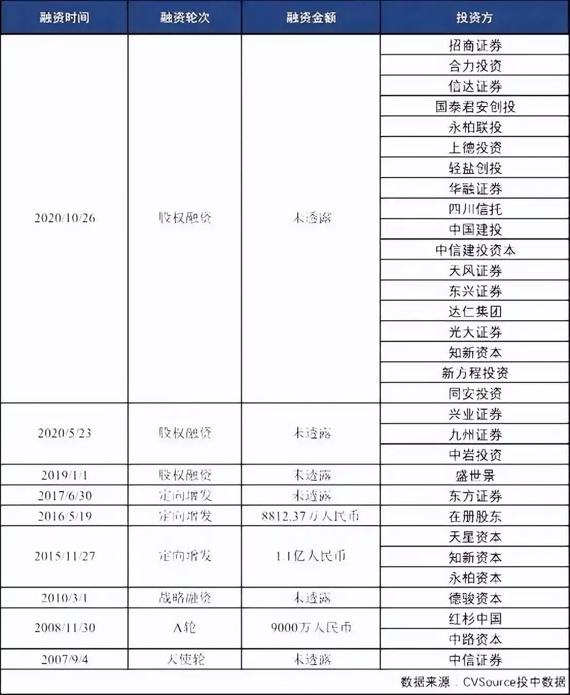 “珠宝大亨”李厚霖失意（珠宝歌手） 第5张