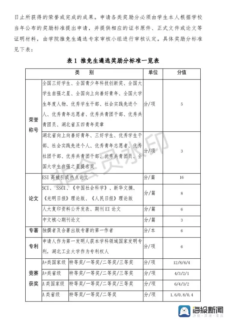 学生家长质疑当地研究生推免有猫腻（研究生推免入学是什么意思） 第2张