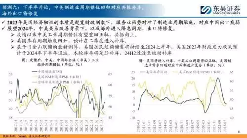 东吴证券2024年A股十大预测:新一轮牛市起点之年,内外资有望共振,数字经济等方向有望贯穿全年最强2.0T+9AT,凯迪拉克同款引擎,跌到10.39万,却没人懂