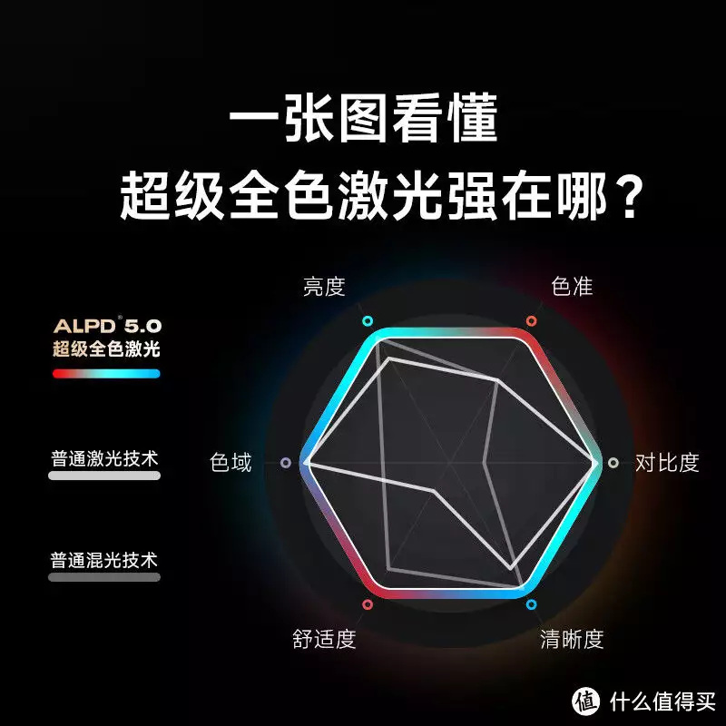 宅家跨年用当贝X5 Ultra投影仪:打造私人影院的全能利器转基因大豆油有害?工程院院士:超80%国人吃过转基因食品 宅家跨年用当贝X5 Ultra投影仪:打造私人影院的全能利器转基因大豆油有害?工程院院士:超80%国人吃过转基因食品