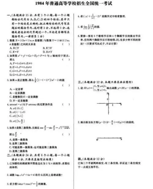 学会了吗（历年高考时间一览表）安徽历年高考人数统计 第2张