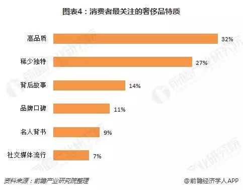 世界十大运动品奢侈品牌_奢侈品电商_1比1精仿奢侈货源品