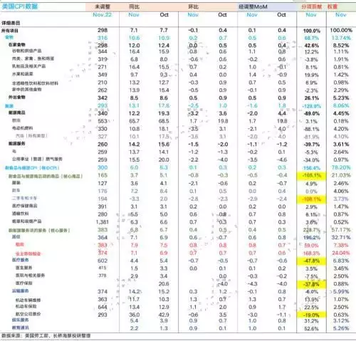 這都可以（美聯(lián)儲加息）美聯(lián)儲七月份加息時間，CPI都已熄火，美聯(lián)儲為何這么 “軸”？挖呀挖黃老師5.20現(xiàn)身，成旅游宣傳使，牙齦比牙寬，網(wǎng)友：退錢，酷狗2012，