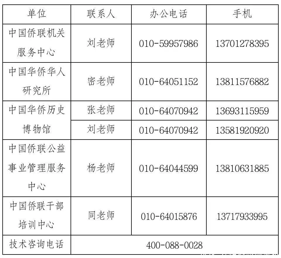 这都可以（2023年事业单位招聘信息网）2021年3月事业单位招聘 第2张