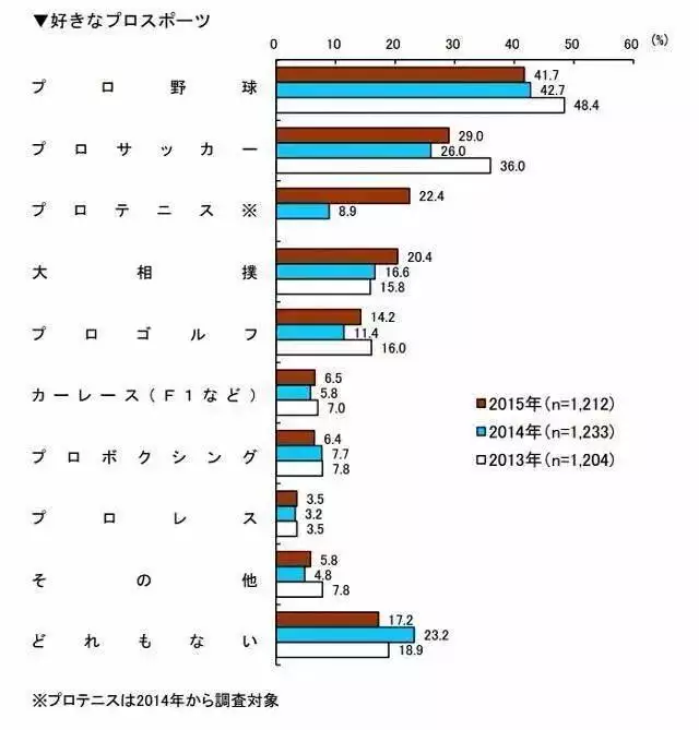 《灌篮高手》在剧情年里，湘北的队员为什么那么少？倪妮黑色吊带裙写真美照！每一张都值得收藏！(灌篮高手湘北的对手)