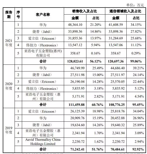 原创（重庆非遗项目申请）重庆市非遗条例 第24张