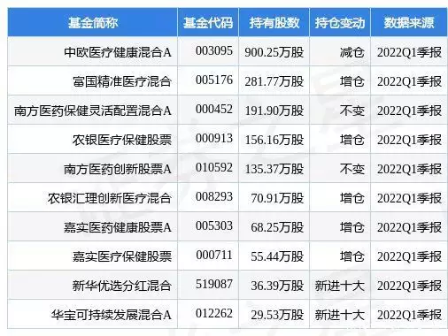 药石科技最新公告：公司及子公司拟使用合计不超11.5亿元闲置募资及自有资金进行现金管理美国最强壮8岁男孩，靠健美火遍全球，18年过去了，现状让人唏嘘