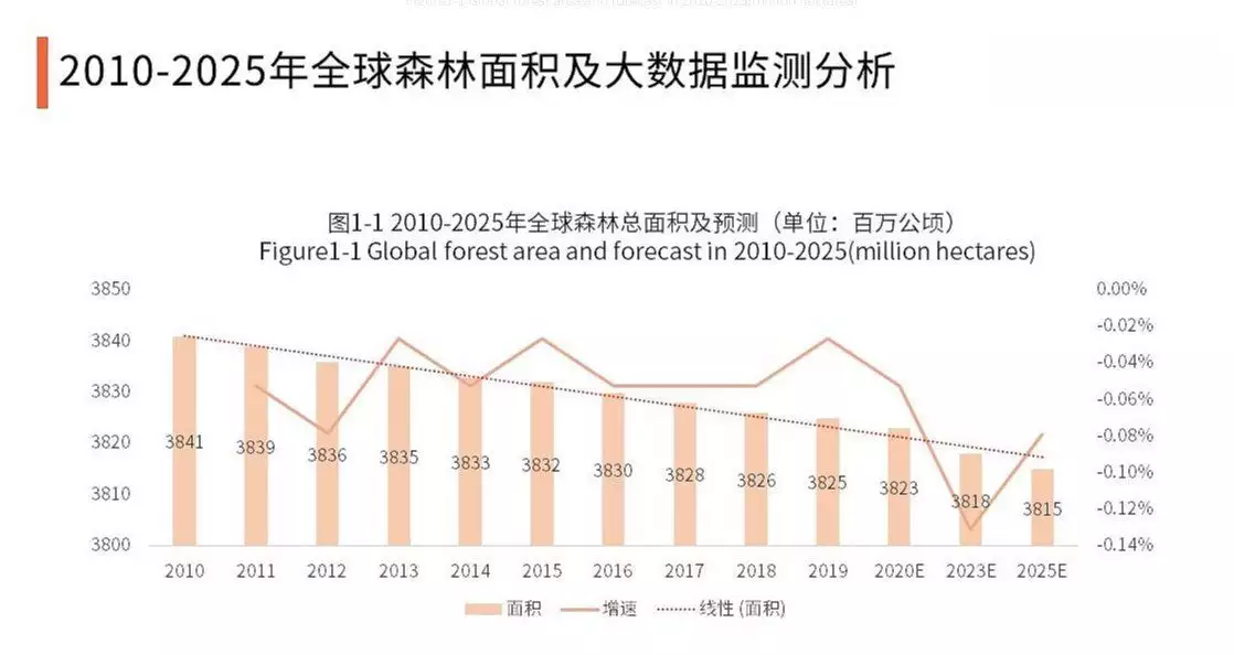 人类不能承受的真相（人类不能承受的真相有哪些） 第4张