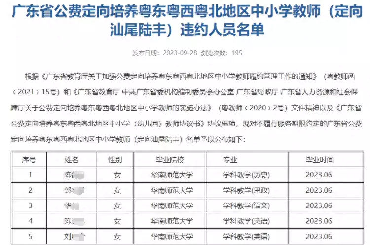 多名公费师范毕业生未履约被通报（公费师范生没毕业算违约吗?） 第2张